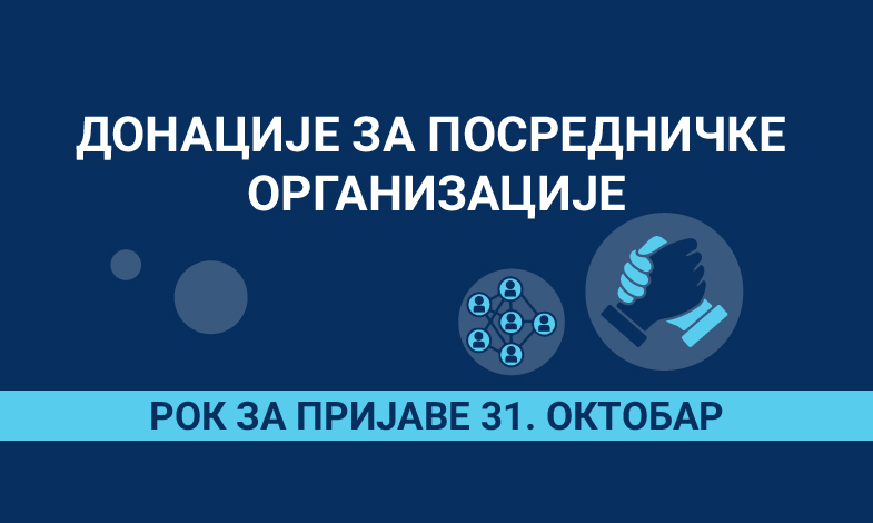 позив